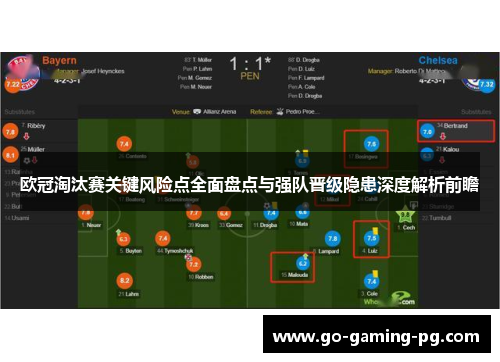 欧冠淘汰赛关键风险点全面盘点与强队晋级隐患深度解析前瞻 欧冠淘汰赛关键风险点全面盘点与强队晋级隐患深度解析前瞻