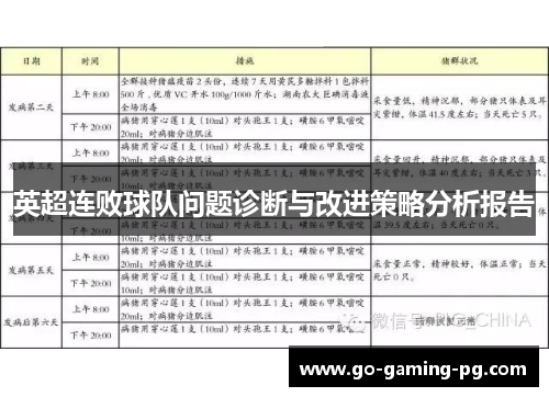 英超连败球队问题诊断与改进策略分析报告 英超连败球队问题诊断与改进策略分析报告