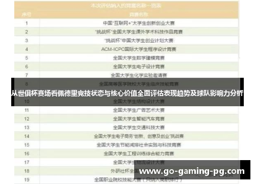 从世俱杯赛场看佩德里竞技状态与核心价值全面评估表现趋势及球队影响力分析