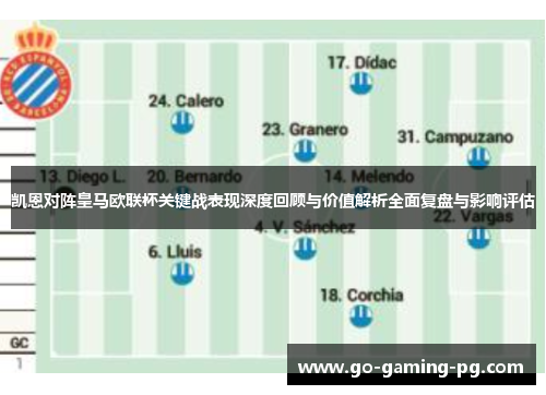 凯恩对阵皇马欧联杯关键战表现深度回顾与价值解析全面复盘与影响评估