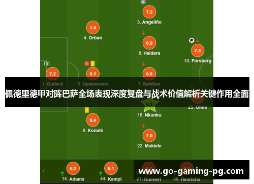 佩德里德甲对阵巴萨全场表现深度复盘与战术价值解析关键作用全面 佩德里德甲对阵巴萨全场表现深度复盘与战术价值解析关键作用全面