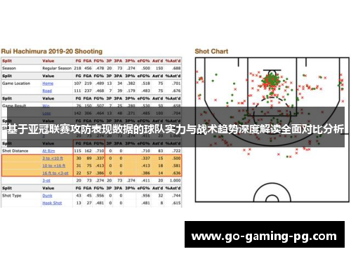 基于亚冠联赛攻防表现数据的球队实力与战术趋势深度解读全面对比分析 基于亚冠联赛攻防表现数据的球队实力与战术趋势深度解读全面对比分析
