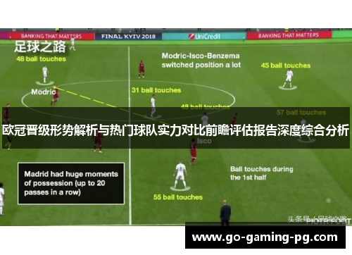 欧冠晋级形势解析与热门球队实力对比前瞻评估报告深度综合分析 欧冠晋级形势解析与热门球队实力对比前瞻评估报告深度综合分析